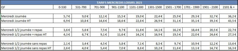 Tarifs mercredis loisirs 2023
